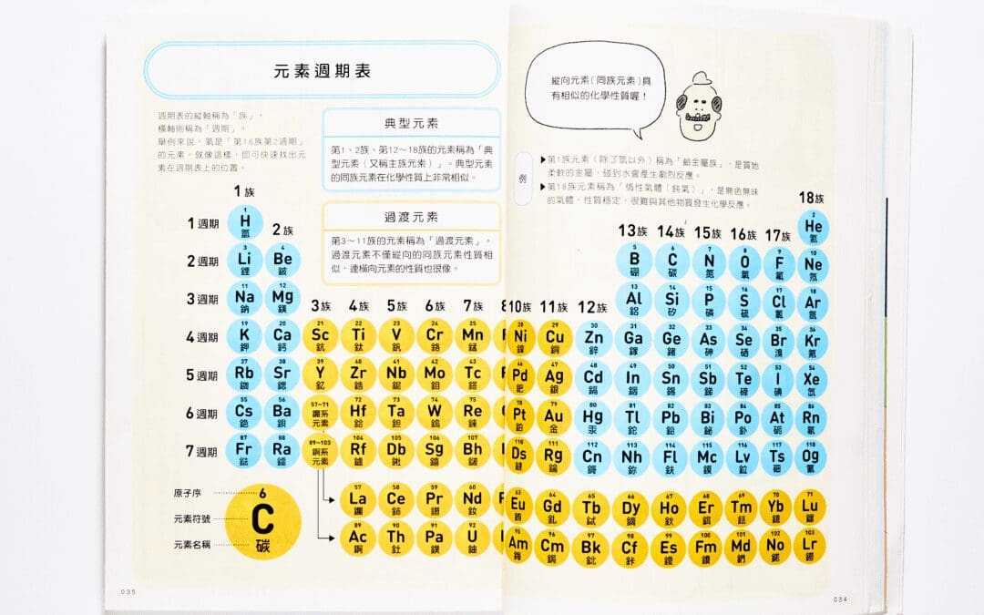 銜接國中自然書單（國小中高年級）