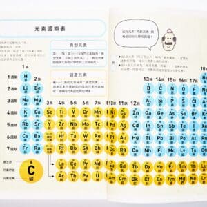 銜接國中自然書單（國小中高年級）